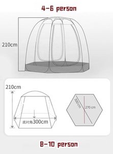 <span class=keywords><strong>Tente</strong></span> dôme transparente en PVC à ouverture rapide, avec armature droite, résistante à l'eau quatre saisons, une chambre pour la <span class=keywords><strong>pêche</strong></span> sur glace en extérieur - Product Image 5