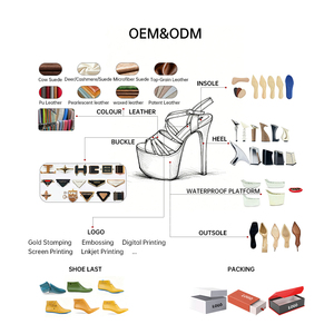 <span class=keywords><strong>Tacchi</strong></span> Alti da Donna di Lusso alla Moda per Feste Sexy e Nightclub, Collezione Estate 2025 - Product Image 3