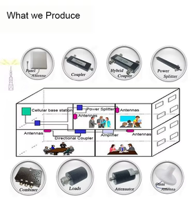88-520MHz <span class=keywords><strong>50</strong></span> Wát Wilkinson <span class=keywords><strong>Power</strong></span> <span class=keywords><strong>Splitter</strong></span> 2 cách 1.3VSWR <span class=keywords><strong>50</strong></span> <span class=keywords><strong>ohm</strong></span> N-F nối <span class=keywords><strong>Power</strong></span> Divider đối với nhà Wi-Fi mạng - Product Image 3