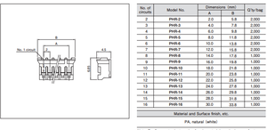 Kabel JST PHR-4 ke PHR-5 Pitch 2.0mm 4Pin ke 5Pin Seri PH Jumper Wiring Harness Panjang Kustom untuk Perangkat Drone Baterai - Product Image 4