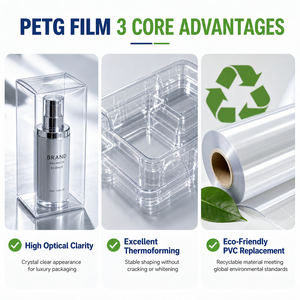 Película PETG Transparente de Grado Alimenticio para Envasado en Blíster, Lámina PETG Transparente, Película Plástica Termoformable, Tamaño Personalizado - Product Image 2