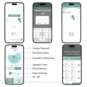 2025 crearoma phổ biến cả cạnh tranh khuếch tán với tường cắm/Table-TOP/ánh sáng theo dõi thông minh hương thơm khuếch tán - Product Image 3