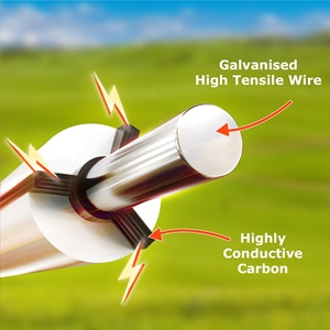Lydite Durable de haute qualité Système de clôture électrique à haute résistance Fil de clôture électrique pour chevaux - Product Image 2