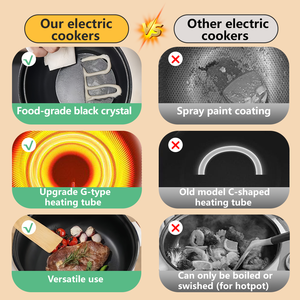 <strong>2025</strong> Bloomcook OEM Self Heating Electric <strong>Cooker</strong> Fast Heating Non-stick Mini Portable Tempered Glass Lid Cooking Hot Pot - Product Image 4