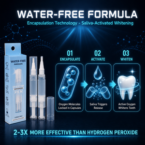 Stylo blanchissant sans eau au peroxyde 2 x 4 ml, technologie CAPSULE activée par la salive, jusqu'à 2-3 fois plus puissant que le gel au peroxyde ordinaire - Product Image 1