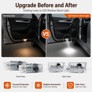2ชิ้นไฟเลเซอร์ต้อนรับติดประตูรถ3D โปรเจคเตอร์โลโก้ผีเงาไฟ LED สำหรับ A3 A1 Audi A4 A5 A6 A8 Q7 <span class=keywords><strong>Q5</strong></span> - Product Image 5