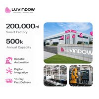 Ventanas Abatibles de Aluminio de Estilo Americano Clásico Luvindow, Fáciles de Limpiar y Duraderas para Casas de Campo Americanas