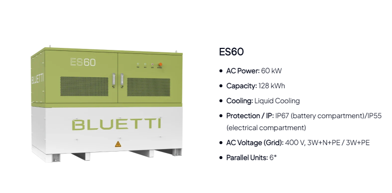 1*ES60