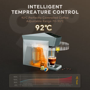 Cafetera de Cápsulas 5 en 1 Moderna OEM, Compatible con Cápsulas NS, DG y K Cup, para Uso Comercial y Doméstico - Product Image 5