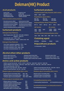 APG1200 Organic <b>Chemical</b> Liquid/Cas 685151-73-1/Detergent materials/Environmentally friendly - Product Image 4