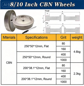 Disco Abrasivo CBN de Alta Dureza de 250x50x50mm para <span class=keywords><strong>Tormek</strong></span> T7 <span class=keywords><strong>T8</strong></span> para Afilar Cuchillos y Herramientas HSS - Product Image 4
