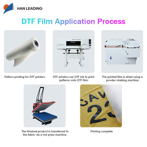Fogli <span class=keywords><strong>di</strong></span> pellicola DTF A3 <span class=keywords><strong>A4</strong></span> da 75m per trasferimento a caldo, a rimozione istantanea, resistenti al lavaggio, per stampa fai da te su magliette, all'ingrosso per piccole imprese - Product Image 5