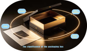 Boîtes d'emballage cubiques noires mates, boîtes cadeaux en carton ondulé à rabat supérieur, petits contenants pour bougies avec rembourrages - Product Image 2