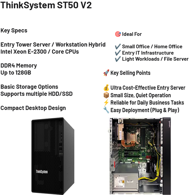 Entry Level Enterprise Mini ThinkSystem ST50 V2 Xeon Processor Tower Server-Stock