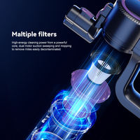 Aspirateur Balai Sans Fil Portable Léger et Puissant avec Filtre HEPA pour Nettoyage en Profondeur Maison Voiture Poils d'Animaux - Offre Spéciale