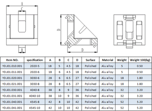 Kaliteli 90 derece açı bağlantı braketi köşeli parantez - Product Image 6