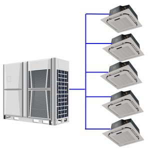 Sistema de <span class=keywords><strong>Aire</strong></span> <span class=keywords><strong>Acondicionado</strong></span> Multi-Zona Comercial VRF VRV HVAC de 80KW para Centros Comerciales - Product Image 2