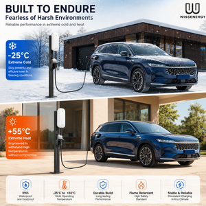 สถานีชาร์จติดผนังสำหรับรถยนต์ 22kW 32A รุ่นใหม่ พร้อมแอปพลิเคชัน รองรับการชาร์จเร็วสำหรับยานยนต์เชิงพาณิชย์ - Product Image 3