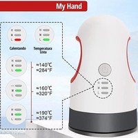 Presse à Chaud Portable Mini, Outil de Sublimation Manuel pour Petits Projets, Personnalisation de Chapeaux, Chaussures, Chaussettes, Imprimante Vinyle HTV