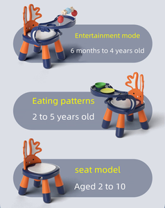 <span class=keywords><strong>Chaise</strong></span> haute multifonctionnelle pour bébé, robuste, ergonomique et idéale pour les nourrissons et les tout-petits - Product Image 4