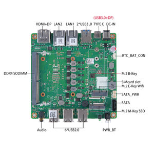 Carte mère industrielle Nano-ITX avec 32 Go de RAM et processeur Intel Sortie 1 * DP 1 * Type C intégrée Sortie 1 * DP 1 * Type C - Product Image 3