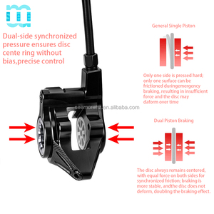 SeeMore Düz Gidonlu Yol Bisikleti Hidrolik Disk Frenler Çakıl Arazi Bisikleti 2 Pistonlu İçten Kablo Yönlendirmeli Hidrolik Kaliper Frenler - Product Image 6