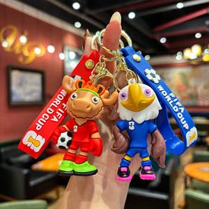 <span class=keywords><strong>2026</strong></span>年ワールドプロモーションギフト用カスタムプラスチックキーホルダー、漫画3D <span class=keywords><strong>PVC</strong></span>アニメワールドボールキーホルダー - Product Image 3