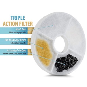Filtre en coton rond pour distributeur d'eau pour animaux de compagnie, cartouche filtrante pour distributeur d'eau pour chats, cartouche filtrante pour chats en gros - Product Image 6