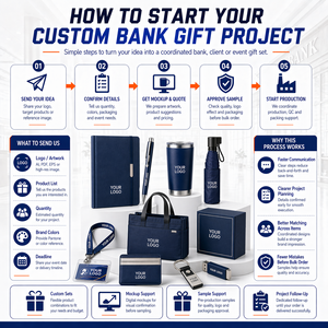 Finance Industry Branding Gift Sets Foldable Backpacks Speakers Ceramic Tumblers Sticky Notes And Corporate Promotion Items - Product Image 5