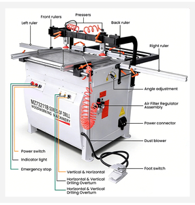 Machine de perçage à grande vitesse CNC simple pour le bois, perceuse à trous pour le bois - Product Image 6