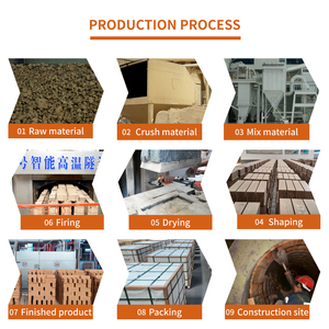 Vente directe d'usine - Briques réfractaires en magnésite - Briques en magnésite pure de haute résistance pour fours à ciment - Product Image 4
