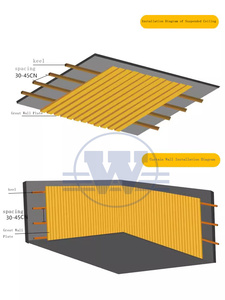 Máquina de conformado de chapa de aluminio y acero coloreado para paneles de soporte de paredes comerciales - Product Image 6