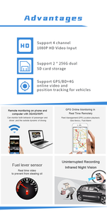 <span class=keywords><strong>Enregistreur</strong></span> vidéo numérique mobile 4 canaux 1080P de haute qualité avec 3G/4G, GPS, <span class=keywords><strong>WiFi</strong></span>, stockage HDD/SSD 2 To, vision nocturne et enregistrement audio - Product Image 4