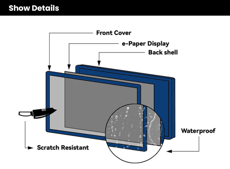 Zhsunyco 13.3 Inch Large Size Electronic Shelf Label 2.4Ghz ESL