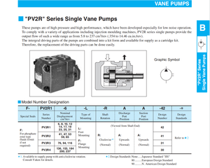 ปั๊มไฮดรอลิกแบบใบพัดเดี่ยว รุ่น Pv2r1 ซีรีส์ ยี่ห้อ YIHE ผลิตภัณฑ์ปั๊มไฮดรอลิกแบบใบพัดเดี่ยว เสียงรบกวนต่ำ สำหรับระบบไฮดรอลิก - Product Image 5