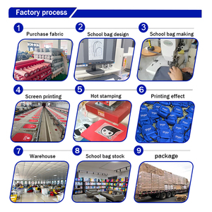 Zaino Personalizzato Design alla Moda Impermeabile per Viaggi e Scuola Borse Economiche - Product Image 6