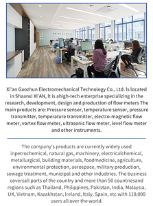 Débitmètre à surface variable original <span class=keywords><strong>Krohne</strong></span> H250/RR/M40/ESK - Product Image 6