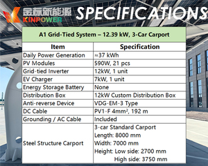 Abri de stationnement <span class=keywords><strong>solaire</strong></span> photovoltaïque connecté au réseau de 12,39 kW pour <span class=keywords><strong>3</strong></span> <span class=keywords><strong>voitures</strong></span>, usage commercial - Product Image 3