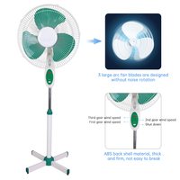Ventilateur sur pied AC domestique de 16 pouces, nouveau modèle tendance, personnalisable avec logo OEM/ODM, pour bureau, chambre et usage domestique