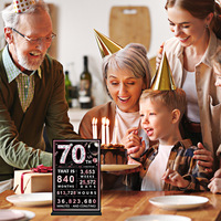Ychon Anniversaire Anniversaire 30e 50e 60e Acrylique Stand Décorations De Fête Grande Carte Personnalisé Anniversaire Affiches Carte