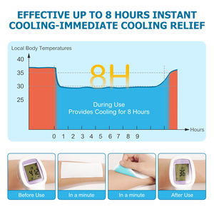 ELAIMEI卸売16枚入り発熱冷却パッチヘルスケア冷却ジェルパッチ子供大人用 - Product Image 4