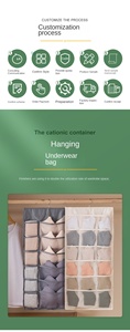 Convenient Dust-proof Hanging Double-sided Transparent Six-layer Storage <b>Bag</b> Bedroom Wardrobe Small Clothes <b>Bag</b> Storage <b>Bag</b> - Product Image 3