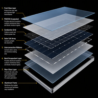 Module monocristallin bifacial de type N I-Ultra à double verre 700W, efficacité 24,6% pour les maisons