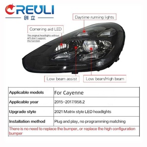 Feux de voiture CREULI 2015 2016 2017 92A, mise à niveau des phares vers un style LED matriciel Pdls 2023 pour Porsche Cayenne 958 958.2 - Product Image 3