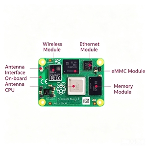 Módulo de Computación Raspberry Pi CM4, Placa de 4 Núcleos CM4, Placa IO CM4108008 CM4108016 CM4108032 - Product Image 3
