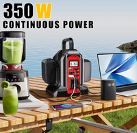 Convertisseur d'alimentation 2 ports 350W DC 20V vers AC 110V~120V pour batteries Milwaukee 20V, générateur extérieur, ordinateur portable, fonction PD