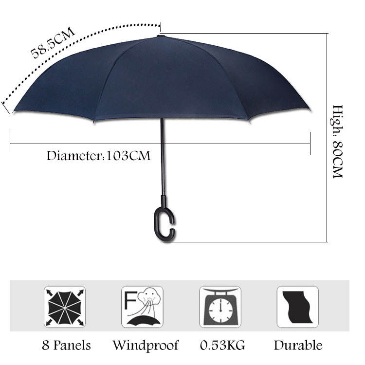 Adapté aux besoins du client