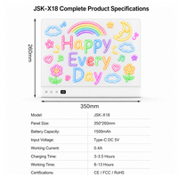 Tableau d'affichage LED de haute qualité en acrylique, personnalisable, jouets uniques pour enfants