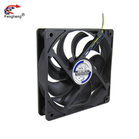 5 pouces 12cm 12025 120x120x25mm 12v 24v 9 Lames Haute température résistance DC D'échappement Ventilateur De Refroidissement 120mm
