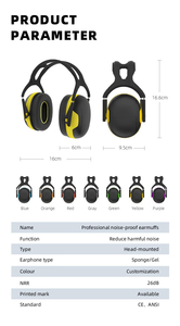 Auriculares Tácticos con Cancelación Activa de Ruido, Auriculares de Seguridad Supraaurales, Tecnología ENC para Uso <span class=keywords><strong>Industrial</strong></span>, Protección <span class=keywords><strong>Auditiva</strong></span> - Product Image 4